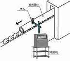 激光噴碼機在管件生產(chǎn)企業(yè)的使用演示