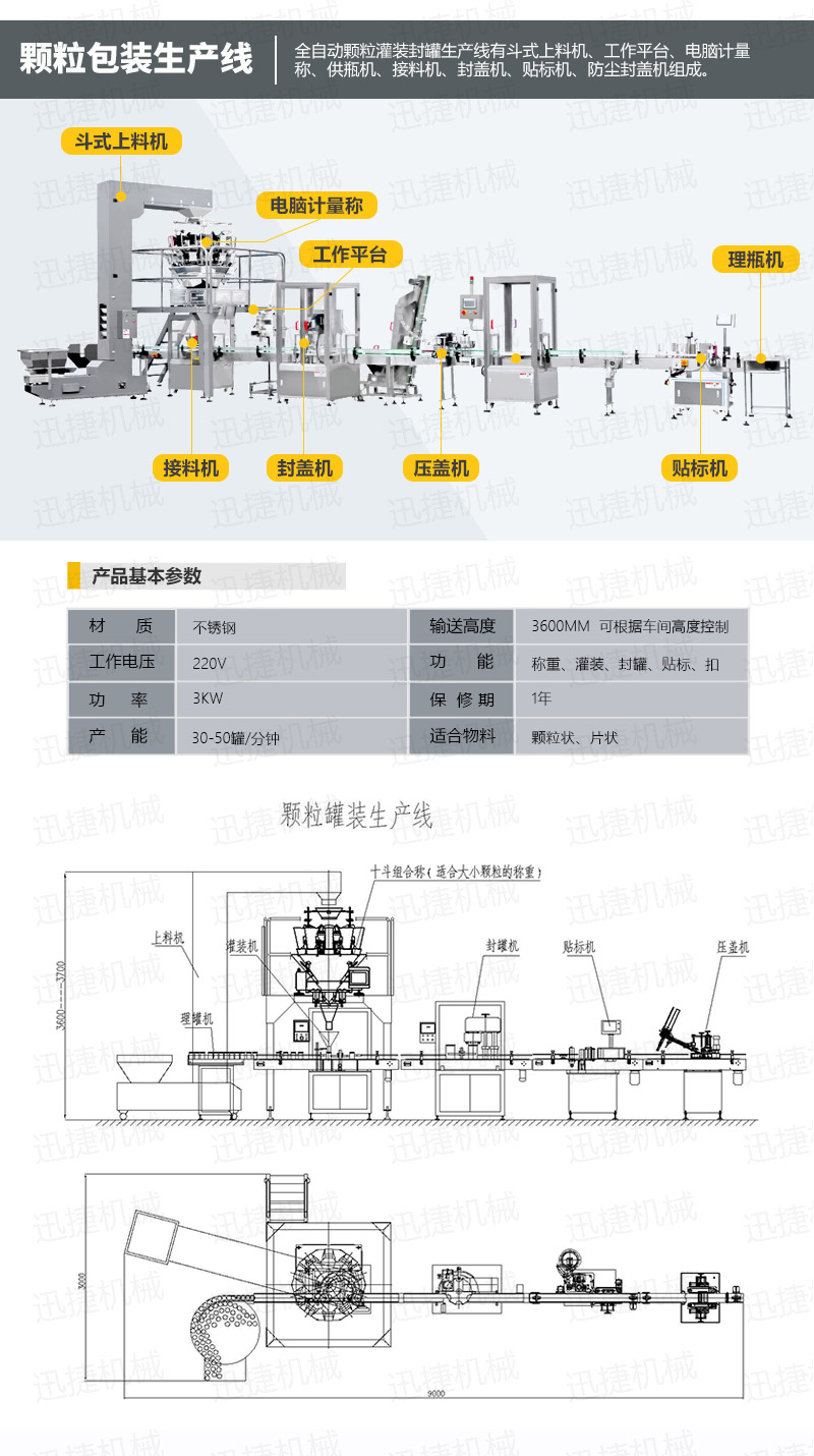 顆粒包裝機生產(chǎn)線(xiàn)迅捷_01.jpg