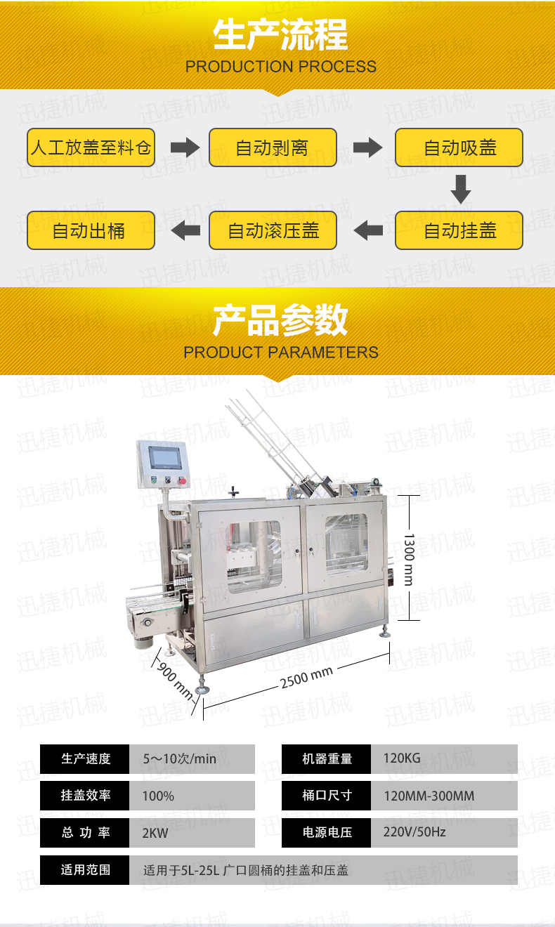 廣口桶自動(dòng)壓蓋理蓋機詳情頁(yè)迅捷_05.jpg