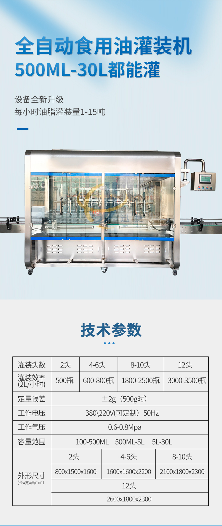 全自動(dòng)12頭食用油灌裝機迅捷_01.jpg