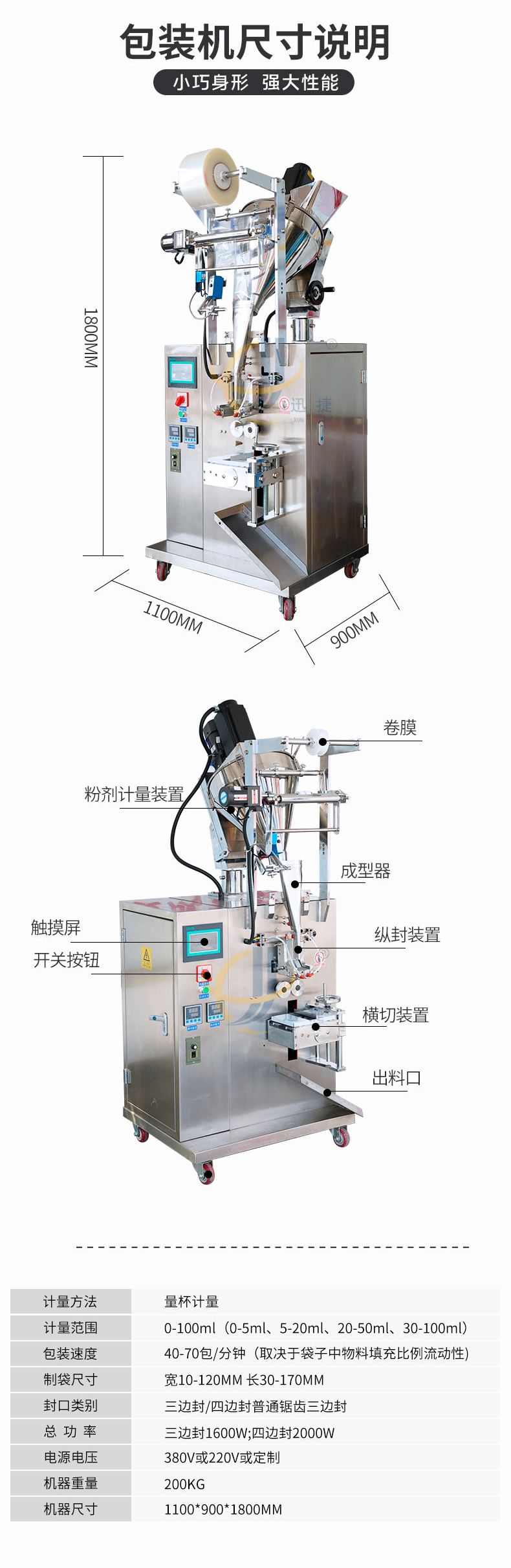 立式粉劑包裝機2迅捷_06.jpg